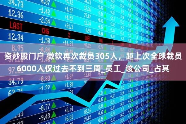 资炒股门户 微软再次裁员305人，距上次全球裁员6000人仅过去不到三周_员工_该公司_占其